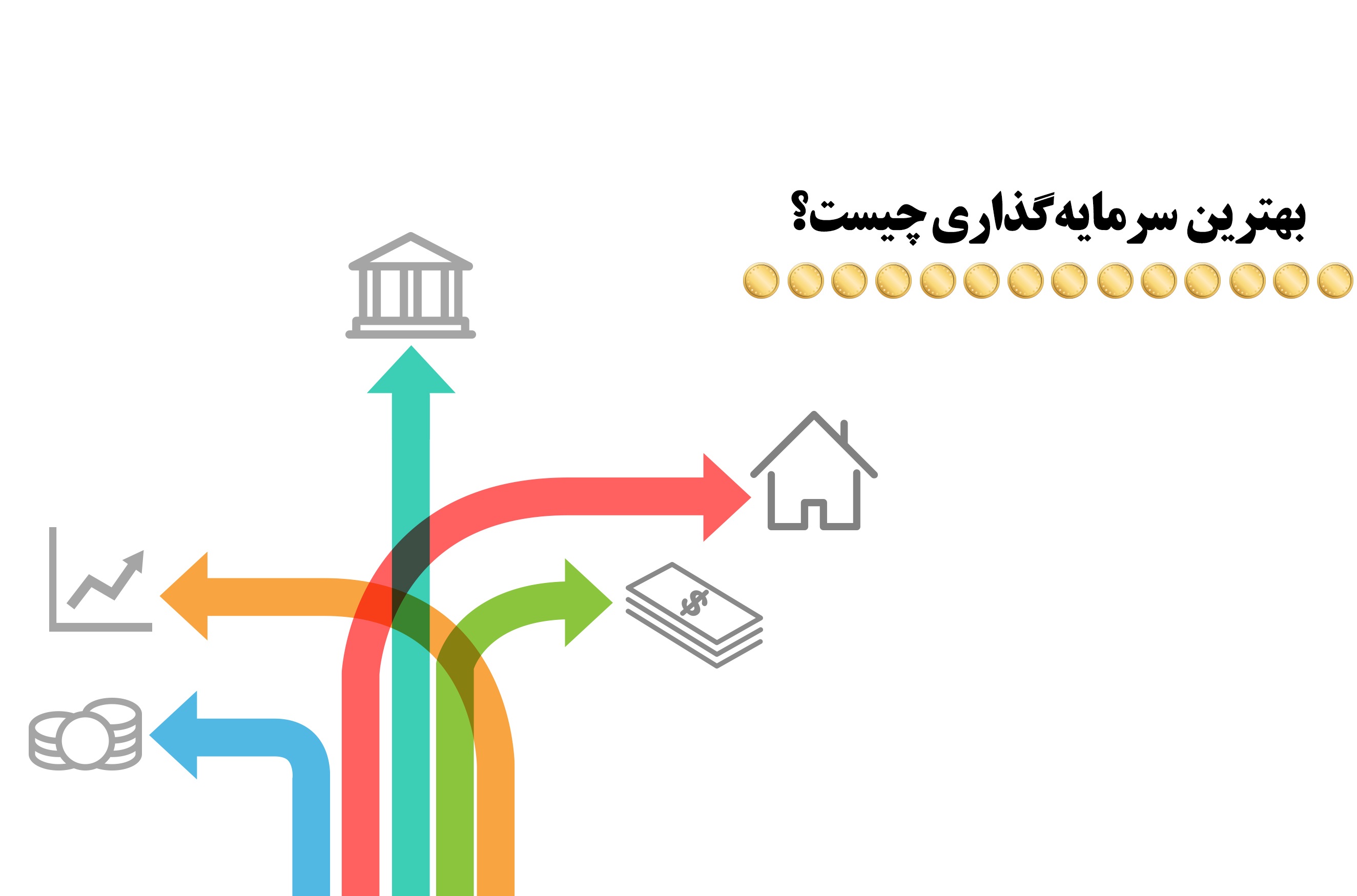 سرمایه گذاری برای رسیدن به ثروت